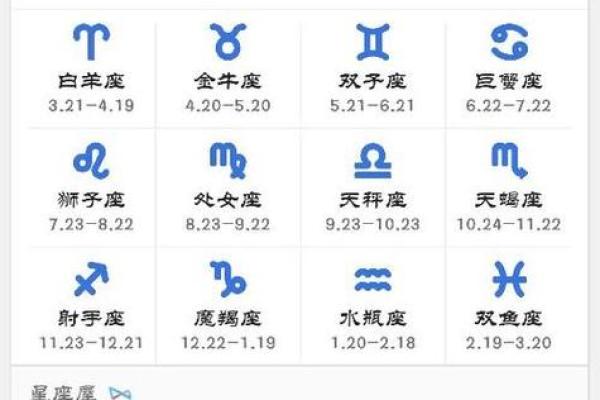 5月7日是什么星座