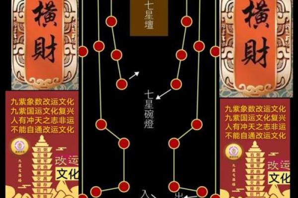 催旺官运的方位要摆放什么