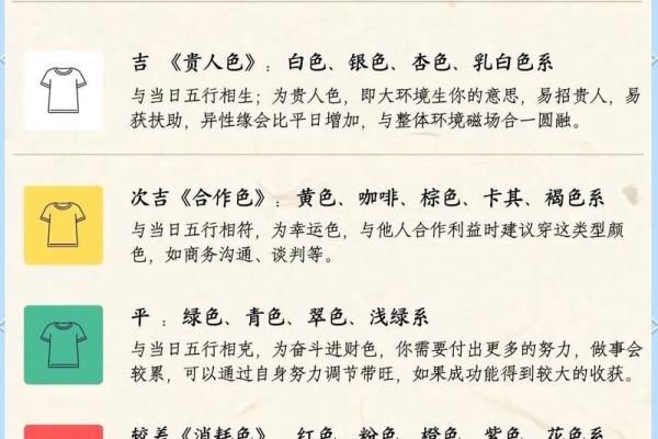 选黄历吉日生子 给孩子一个好八字 赢在起跑线