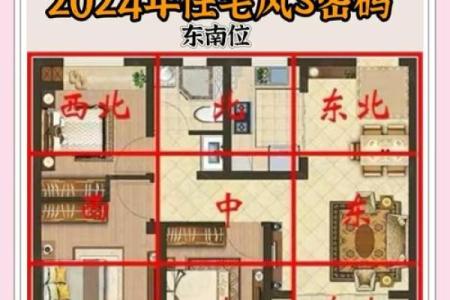 2024甲辰年家宅风水之开运布局