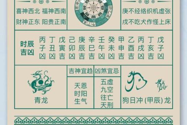 二零二一年正月十三搬家好不好 乔迁吉日黄历查询