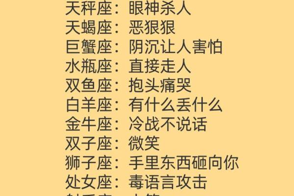 吵架很凶的星座排行，看看你是否上榜！
