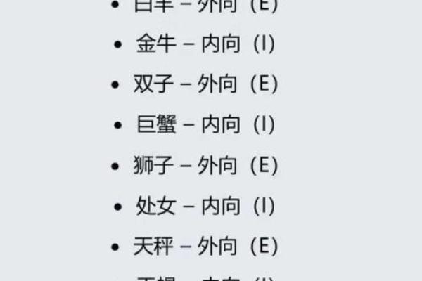 射手座和双鱼座的终极配对
