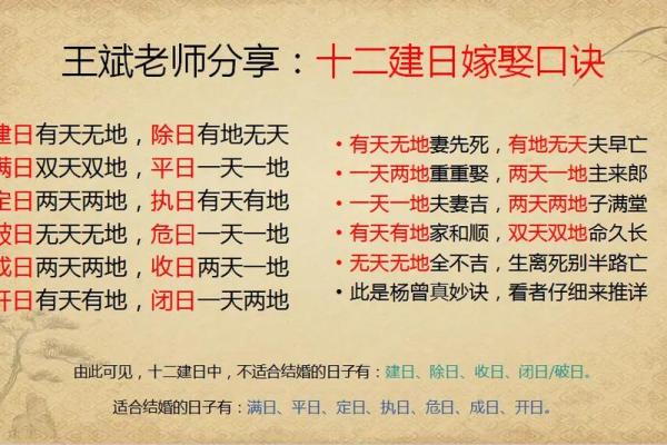 几个择吉日避凶日方法 帮你轻松选取最佳吉日