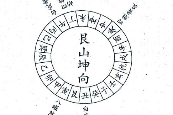 几个择吉日避凶日方法 帮你轻松选取最佳吉日