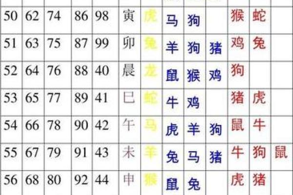 生日姻缘测试在线配对