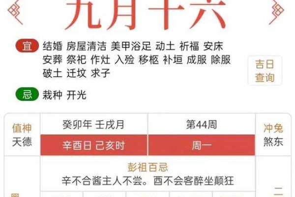 根据老黄历选出的破土黄道吉日
