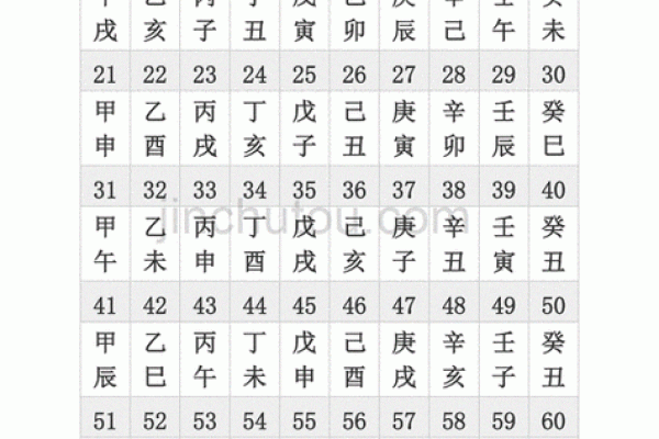 老黄历吉凶查询