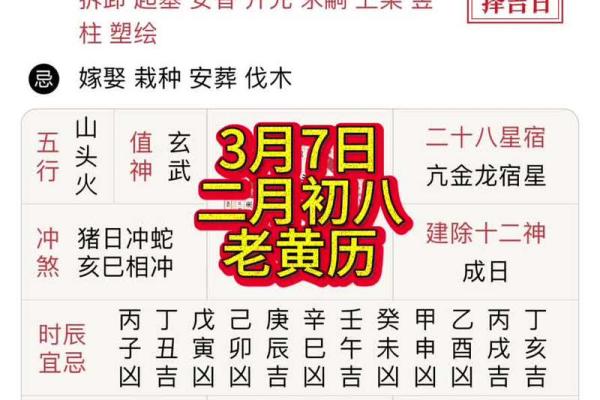 本月黄历吉日查询  哪些日子适合求财