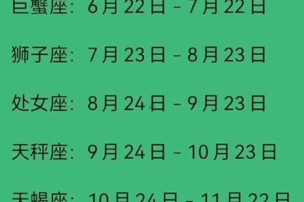 星座是按农历吗是多少