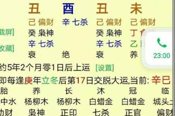 八字看事业,嫁给有社会地位的男人的八字