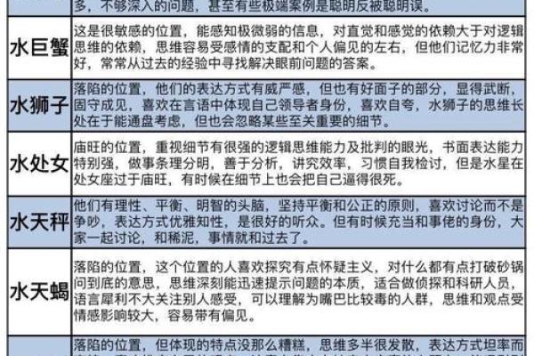 1月是什么星座 1月份是什么星座
