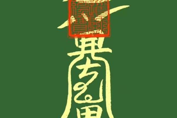 手机号码测吉凶易奇八字