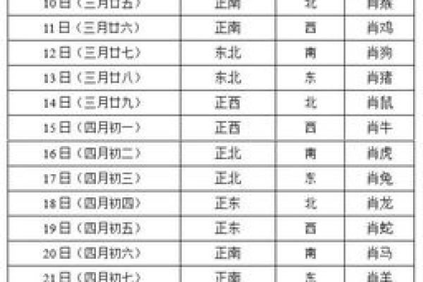 今日财神方位查询 今日财神方位在哪