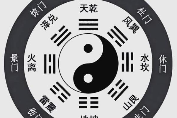 风水，商业大门风水宜忌有哪些