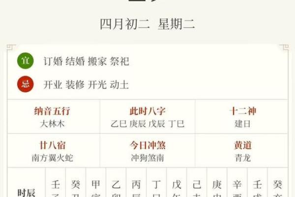 如何用金口诀测吉日