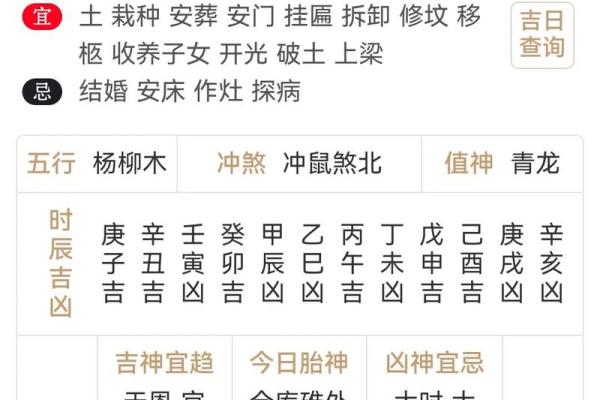 黄道吉日是怎么选择出来的 原来是这个选择出来的 并不难