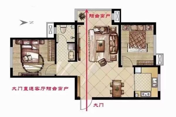 大门开在生气方位，大门开在吉位还是凶位？