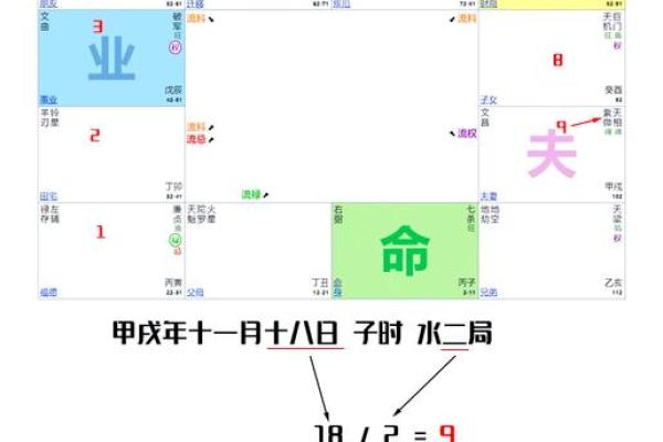 紫薇斗数紫薇在兄弟