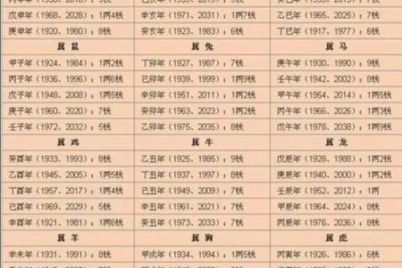 从姓名看你的恋爱运势-姓名学-华易算命网姓名