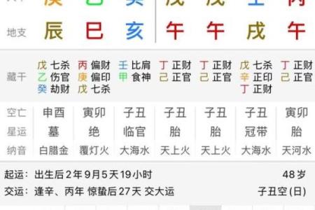 八字多重