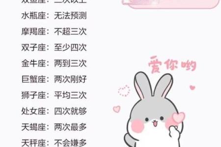 能看透一切的星座？宠老婆如女儿的星座