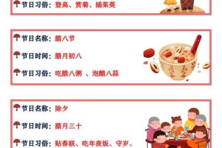 传统节日表，传统节日顺序排列