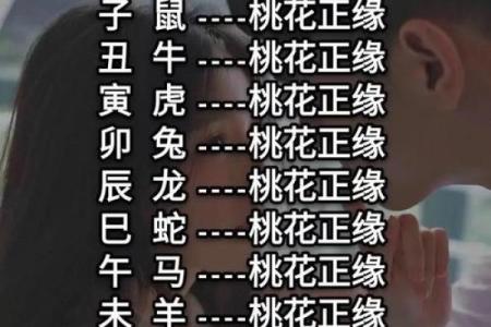 选择生子吉日  这几个吉日出生的女宝宝注定命好