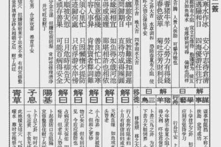 观音灵签第八十七签全解签