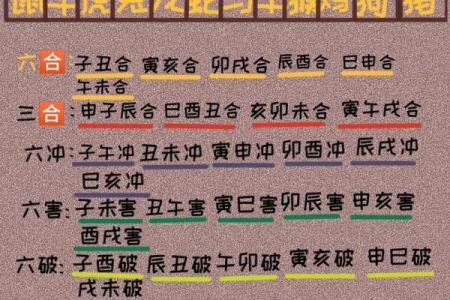 装修房屋吉日选择 学会择吉