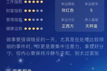 农历4月21日是什么星座