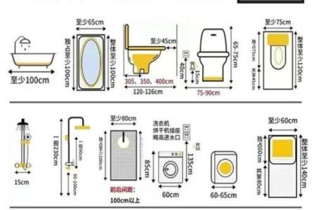 卫生间门风水 卫生间门风水尺寸