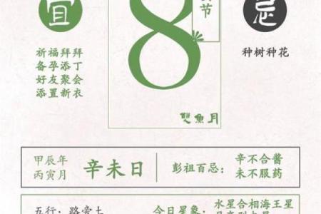 闹闹女巫店12星座一周星座运势