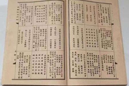 吕祖灵签第六十签学业事业