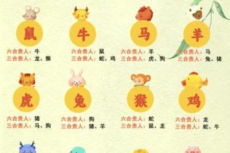 生肖查询：1997年属什么生肖？配对