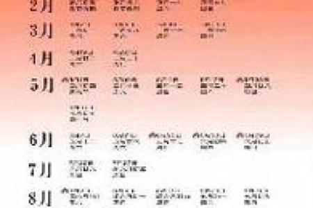 挑选黄道吉日嫁娶需要注意的几点事项
