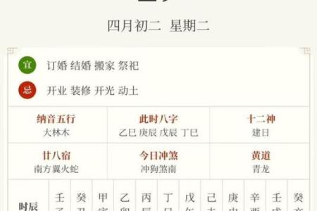 如何用金口诀测吉日