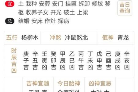 黄道吉日是怎么选择出来的 原来是这个选择出来的 并不难