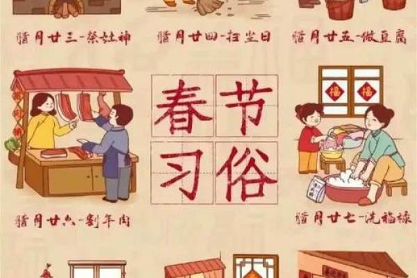 正月初一是什么节日 习俗有哪些