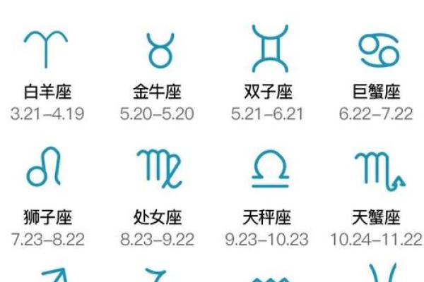 你是什么星座出生在十一月二十八日