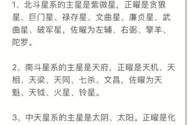 紫微斗数陀螺在戊寅 紫微陀螺星？