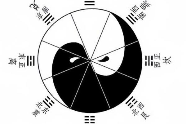 六爻数字算命准吗