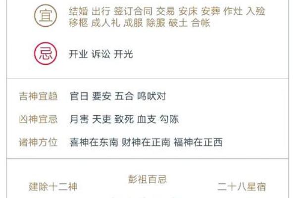 2024年农历十月初四日子可以安床吗？胎神方位在哪？