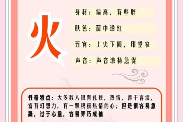 五行的特性与方位是怎么一回事？