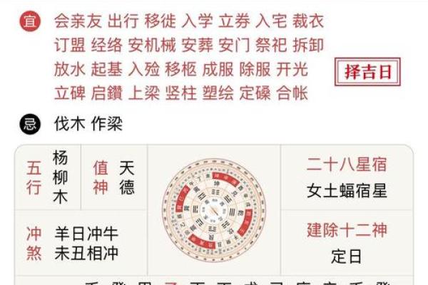 最准确科学的择日方法帮你选到最佳吉日