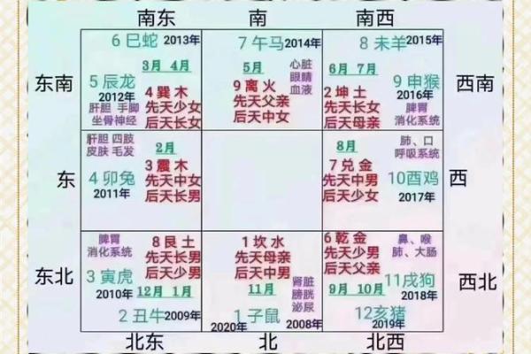 房屋的风水格局是否对人的运势有影响