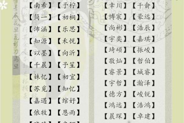姓名配对免费