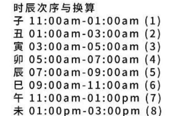 小六壬可以算吉日，小六壬可以算吉日嘛？