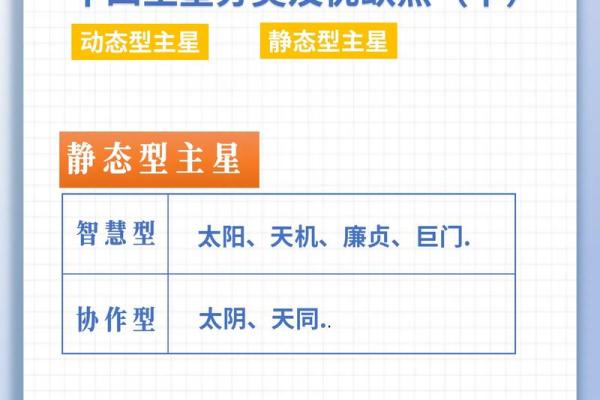 紫薇斗数爱好群