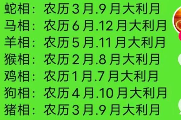 结婚八字算吉日-如何选择结婚吉日？